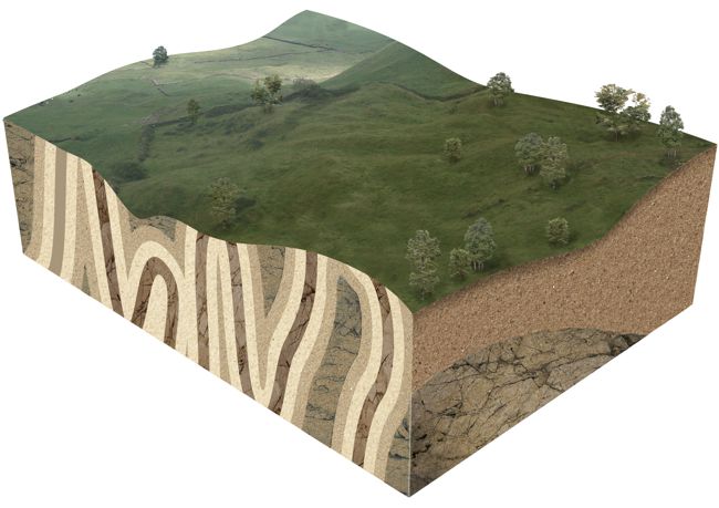 Infografik, sie zeigt einen Ausschnitt eines Faltengebirges und dessen aufgeworfenen Gesteinsformationen. Seitlich sind die 
	Gesteinsformationen in Schlaufen verlaufend zu sehen. Die Oberfläche besteht aus Grasland und Baumbestand in fotorealistischer Bildbearbeitung