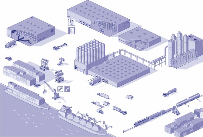 Logistik an einer Hafenanlage. Warehousing, Lager, Transport und Verwaltung 
	in einer Übersichtsgrafik. Der Zeichenstil ist eine Isometrie.
