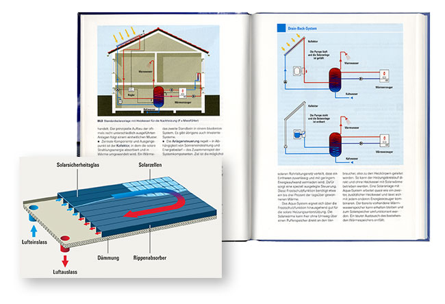 Sachbuch-Illustrationen des cRatgebers Solarwärma der Stiftung Warentest