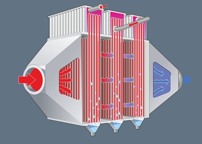 Schnittgrafik Wärmetauscher